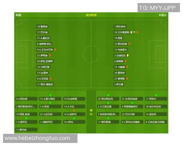 足球联赛球队间比赛数据对比分析