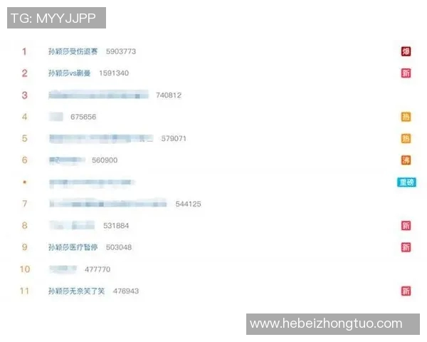 热搜榜第一！伤病名单因一举动刷屏全网